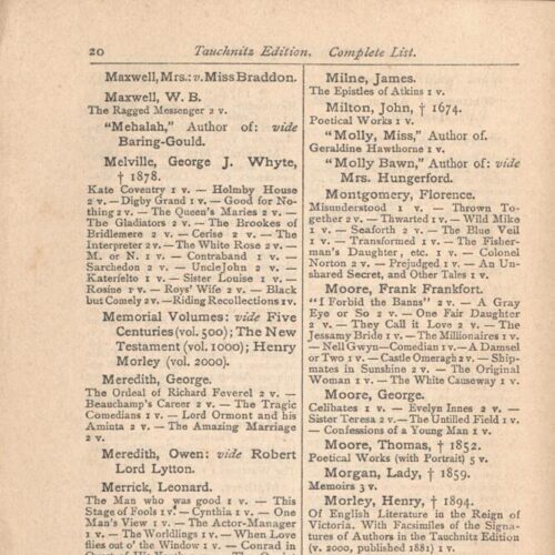 16.5 x 12 cm; + 288 p. + 32 appendix p., price of the book “Μ. 1.60” on its spine, the name of Stanley Worling is noted 